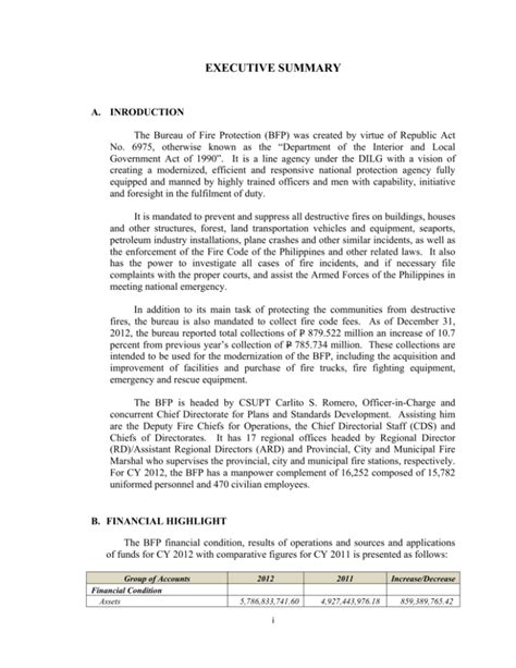 nhq bfp|Executive Summary .